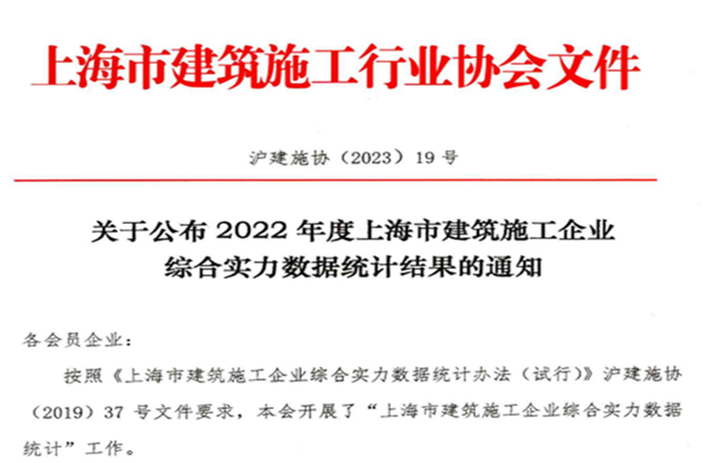 888集团建设集团连续七年蝉联“上海市进沪施工30强企业第一名”