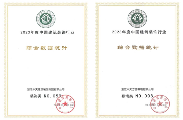 888集团装饰集团位列2023年度中国建筑装饰企业百强59位、幕墙百强第8位
