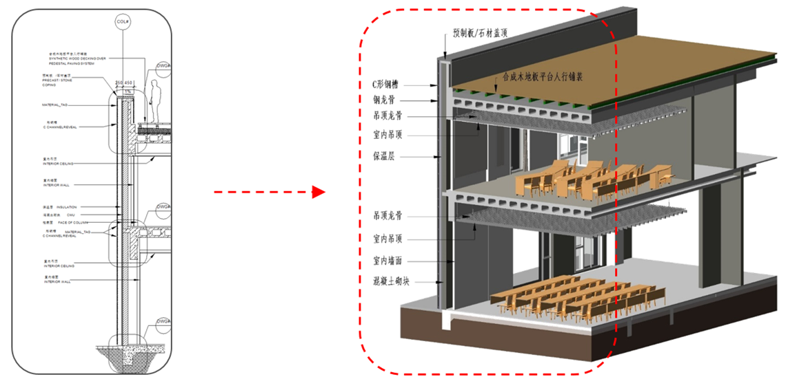 3、传统二维图纸  VS  BIM三维模型.png